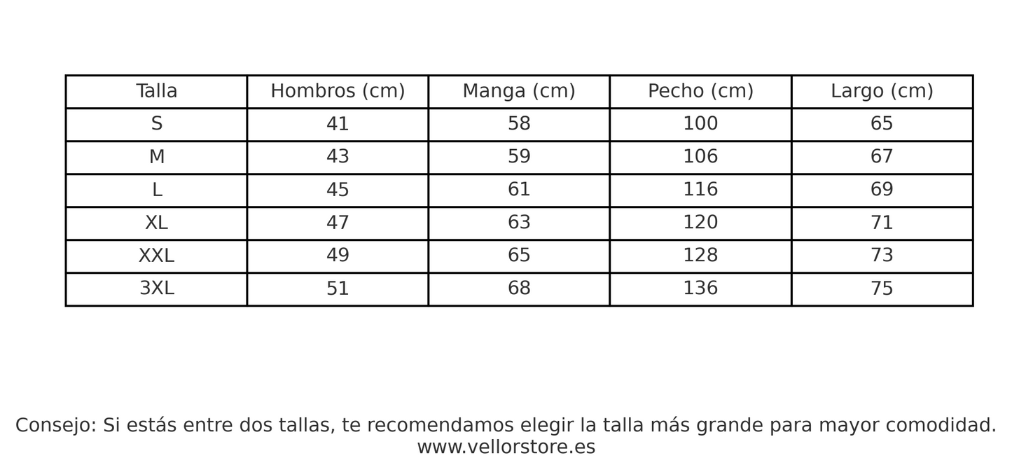 CHAQUETA ACOLCHADA DE ALGODÓN